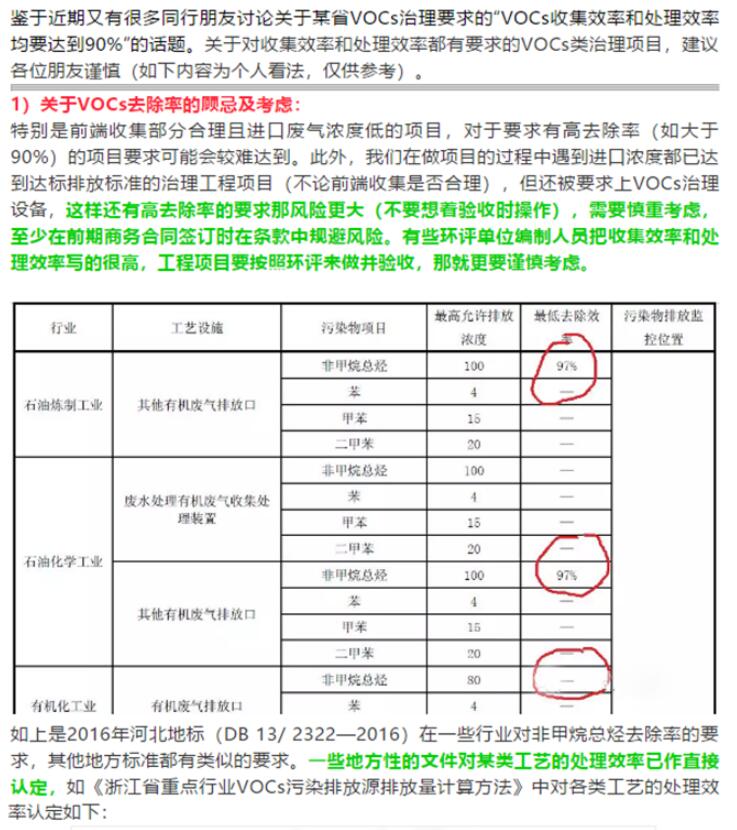 不忘初心，重溫非甲烷總烴（NMHC）小時候的模樣