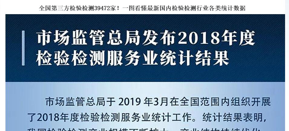 第三方檢驗(yàn)檢測39472家！一圖看懂新國內(nèi)檢驗(yàn)檢測行業(yè)各類統(tǒng)計(jì)數(shù)據(jù)