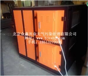 PVC油煙廢氣回收凈化設備的生產，從出發(fā)
