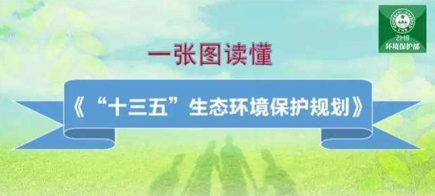 惡臭（含VOCs）污染物理化性質、危害及控制標準