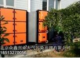 除油煙，熱處理油煙廢氣凈化系統(tǒng)不含糊