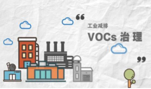 釋法：VOCs治理改造期，是否為VOCs無組織排放的免責(zé)期？