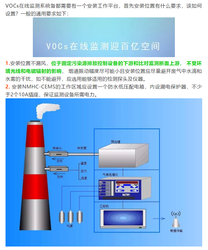 VOCs在線監(jiān)測(cè)設(shè)備安裝位置有何要求？